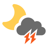 vereinzelte Wolken und Gewitter